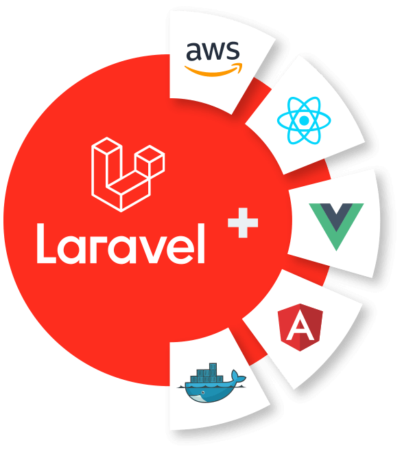 laravel